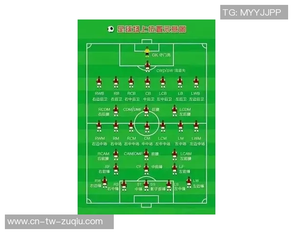 如何用英语拼写足球这个词以及相关的词汇和表达方式